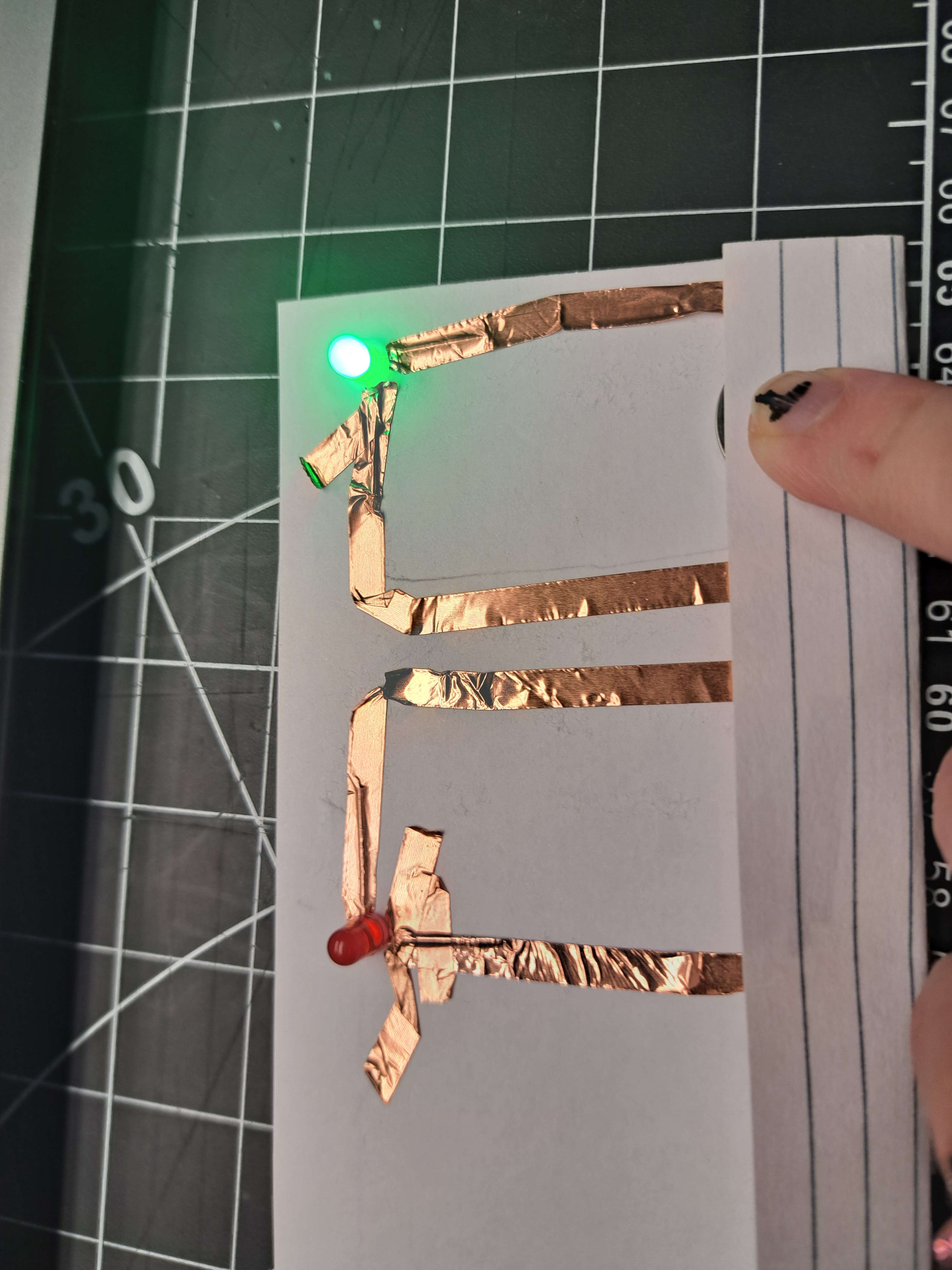 right side successful