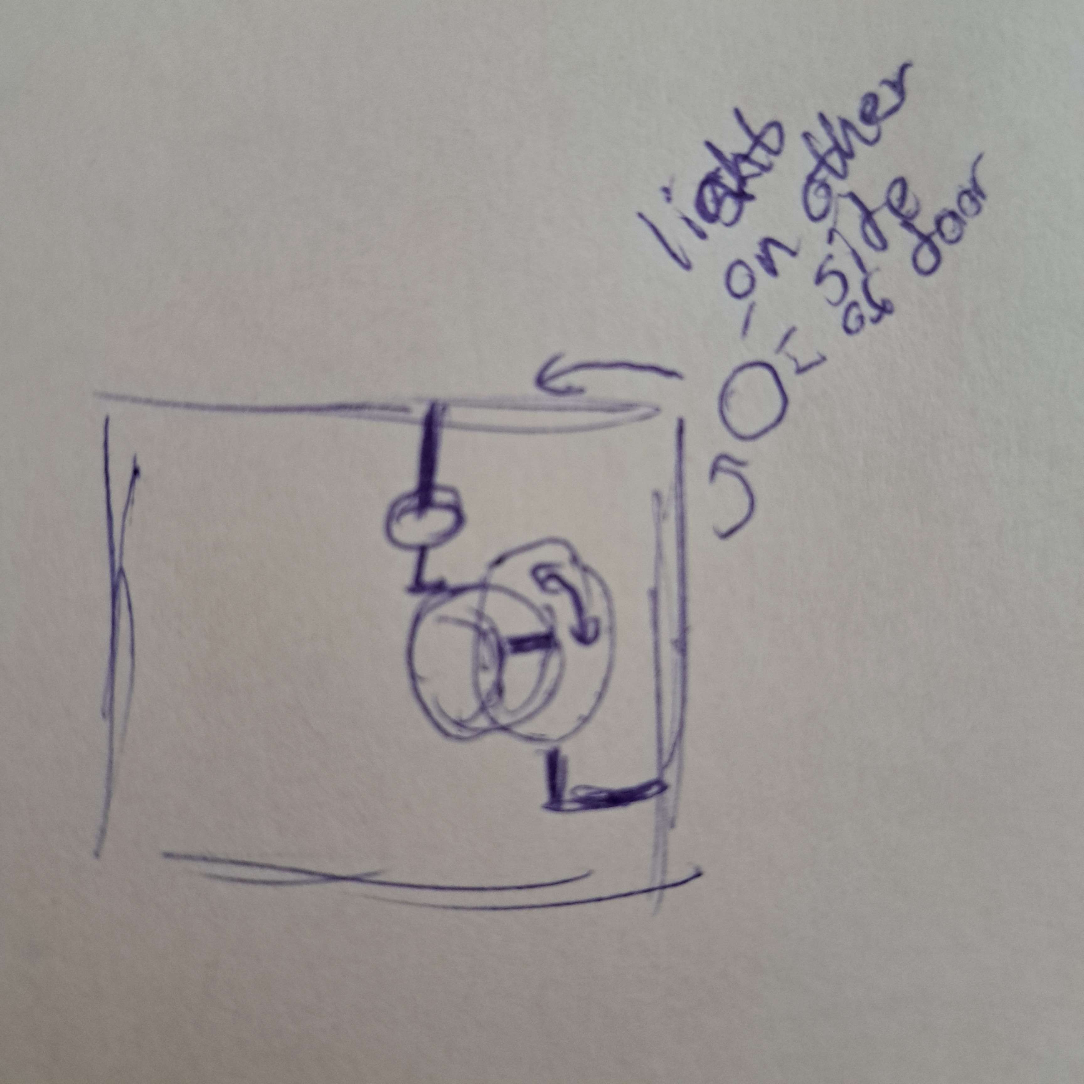 Action 1: Opening a Door<br>using the knob as a rotational switch