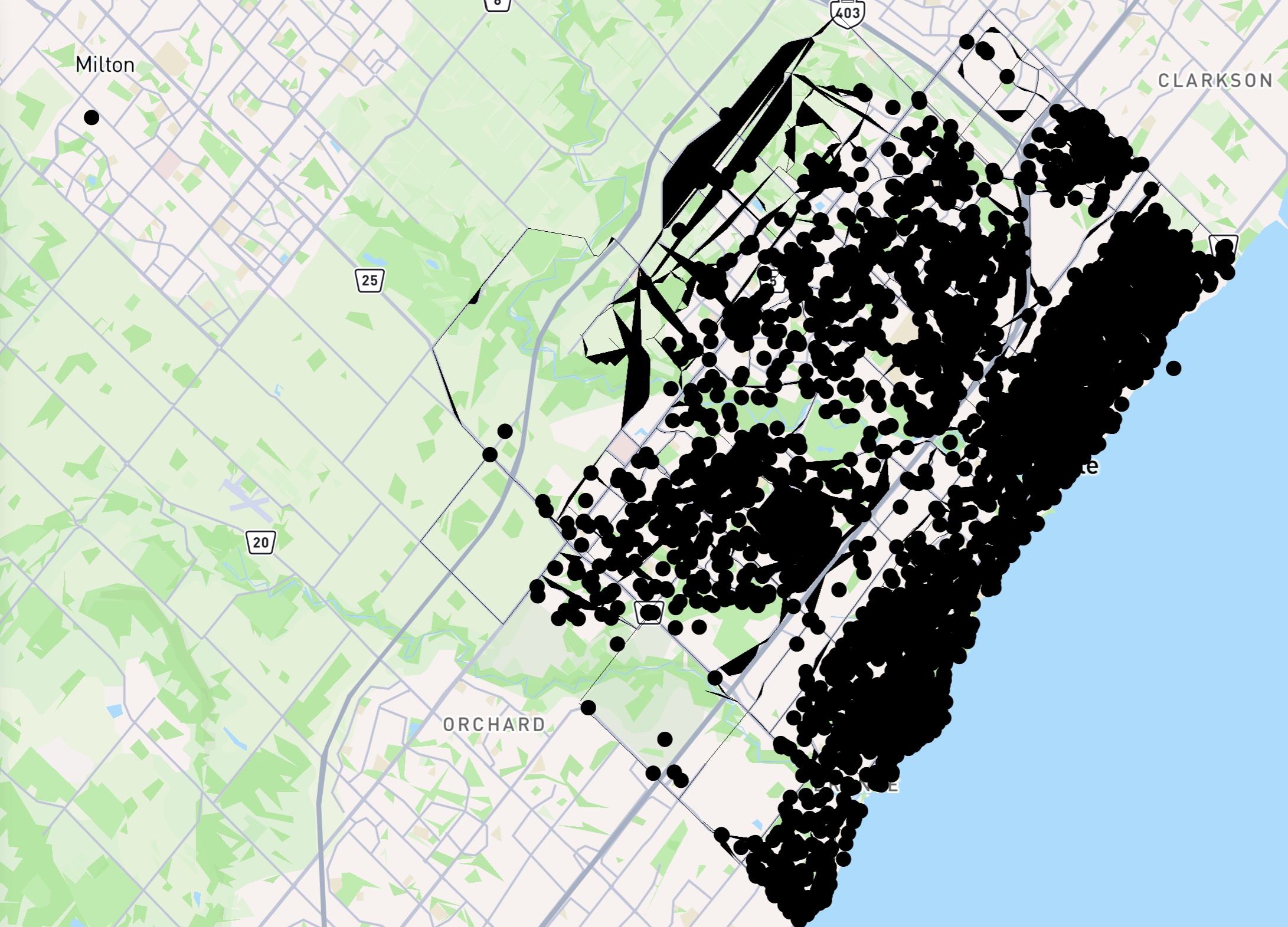 the data as its default