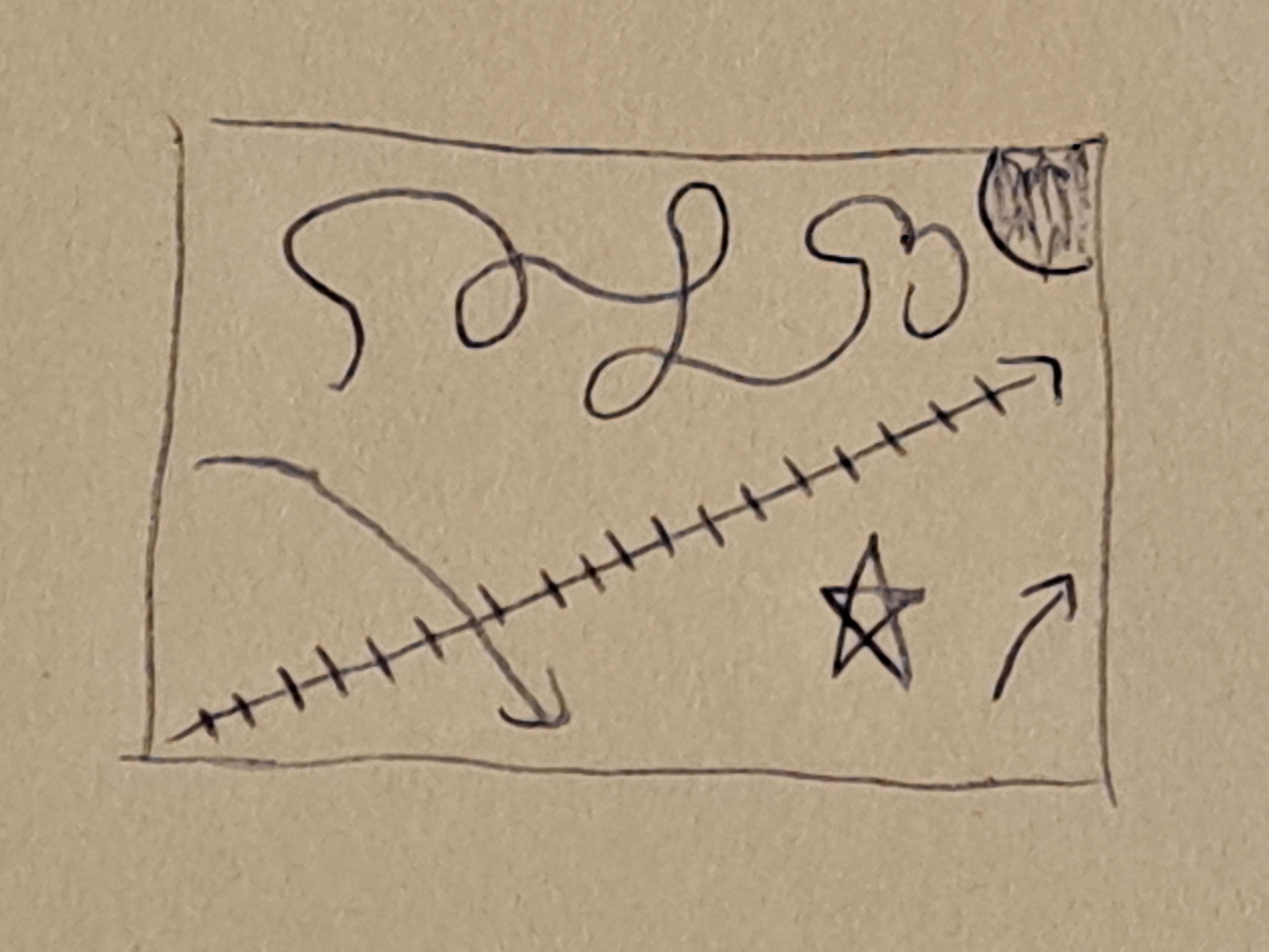 basing the sketch on a graph